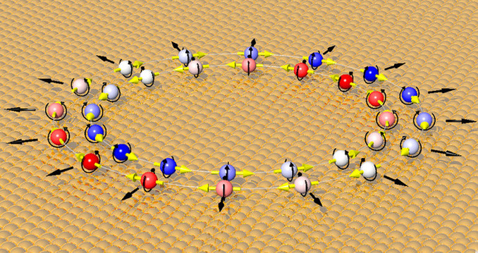 금의 스핀(spin) 논쟁 해결