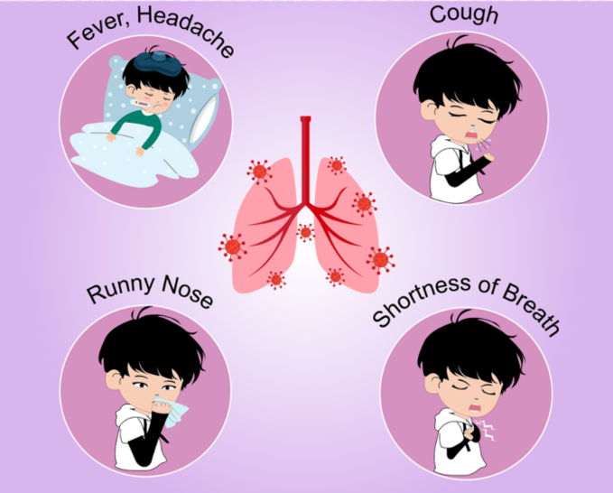 우리 코는 어떻게 감기를 예방할까요?...